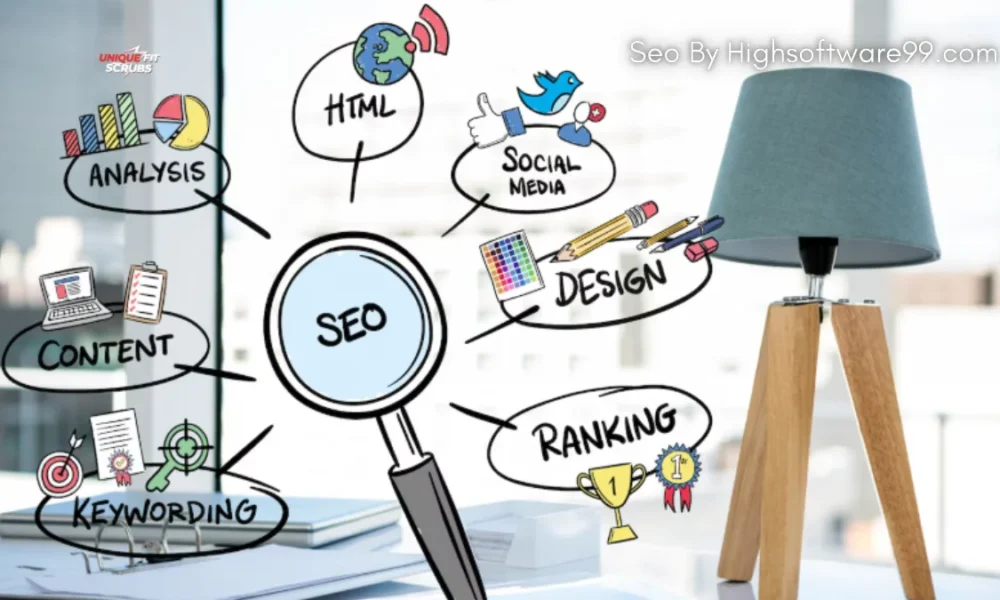 seo by highsoftware99.com